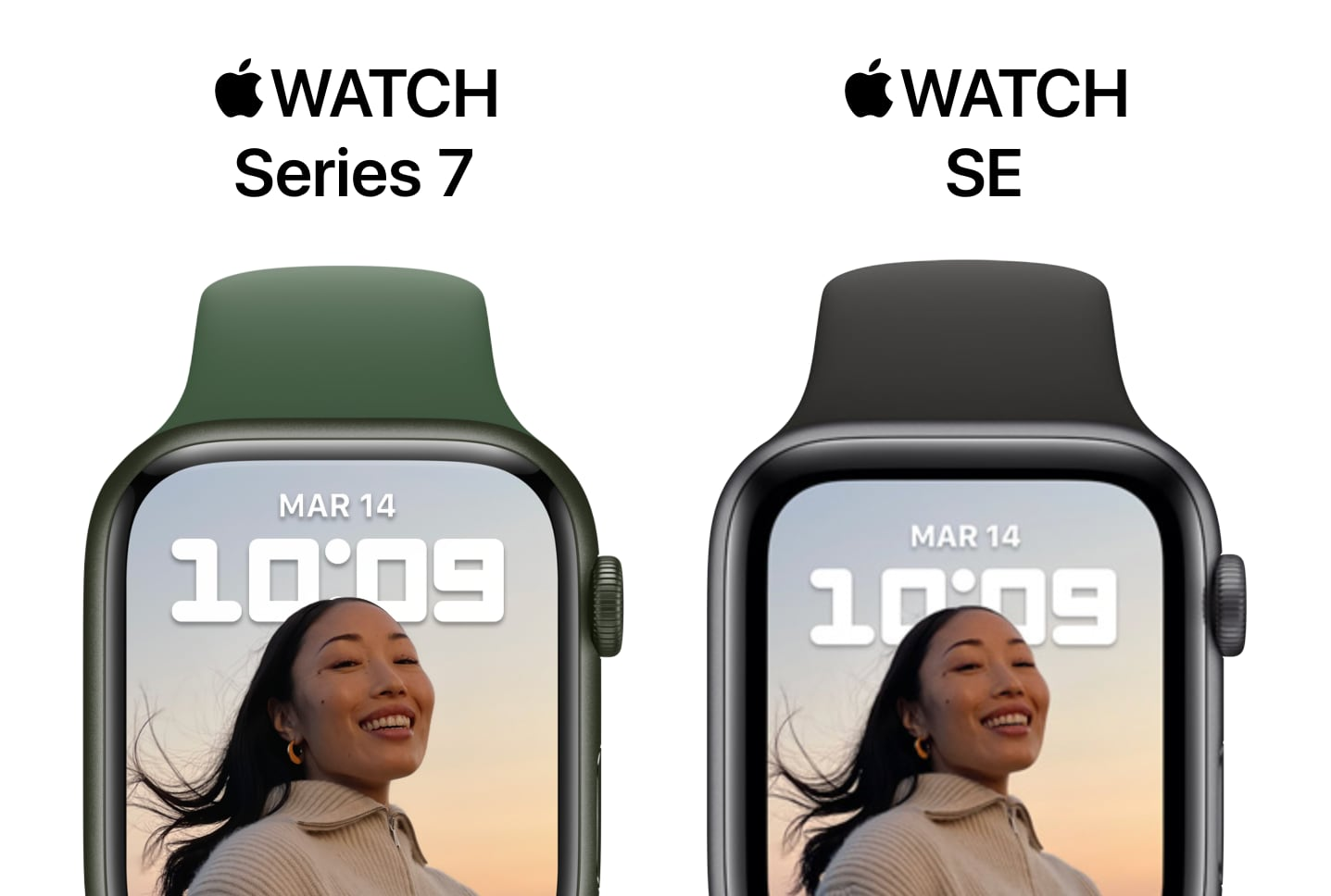 O quão maior seria a tela do Apple Watch Series 7? »